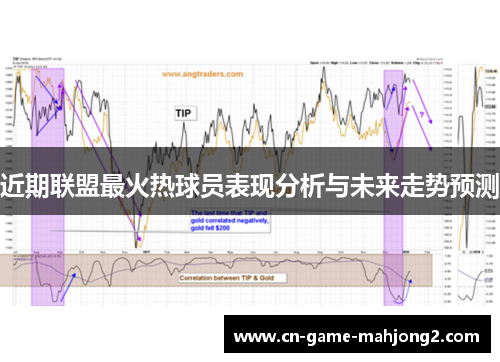近期联盟最火热球员表现分析与未来走势预测