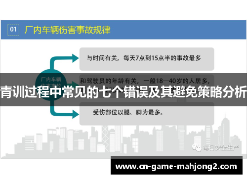 青训过程中常见的七个错误及其避免策略分析