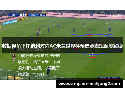 数据视角下托纳利对阵AC米兰世界杯预选赛表现深度解读